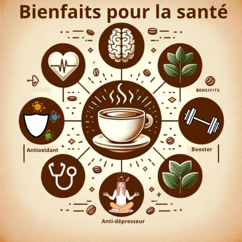 Découvrez les bienfaits surprenant du café sur votre santé 🌟